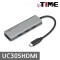 [EFM] ipTIME UC305HDMI (USB허브/5포트/멀티포트) ▶ [무전원/C타입] ◀